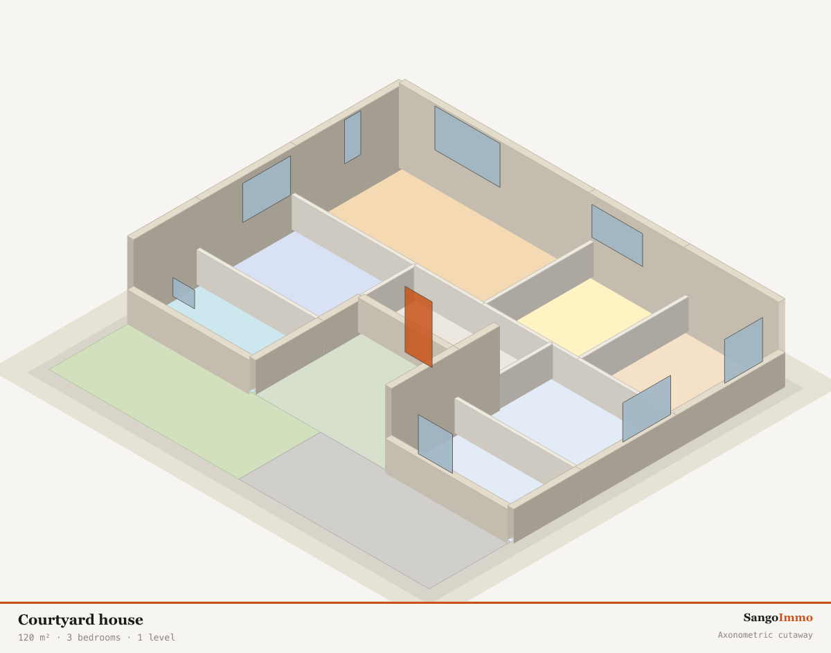 3D axonometric cutaway of a courtyard house showing the layout of its 8 rooms over 1 level(s).