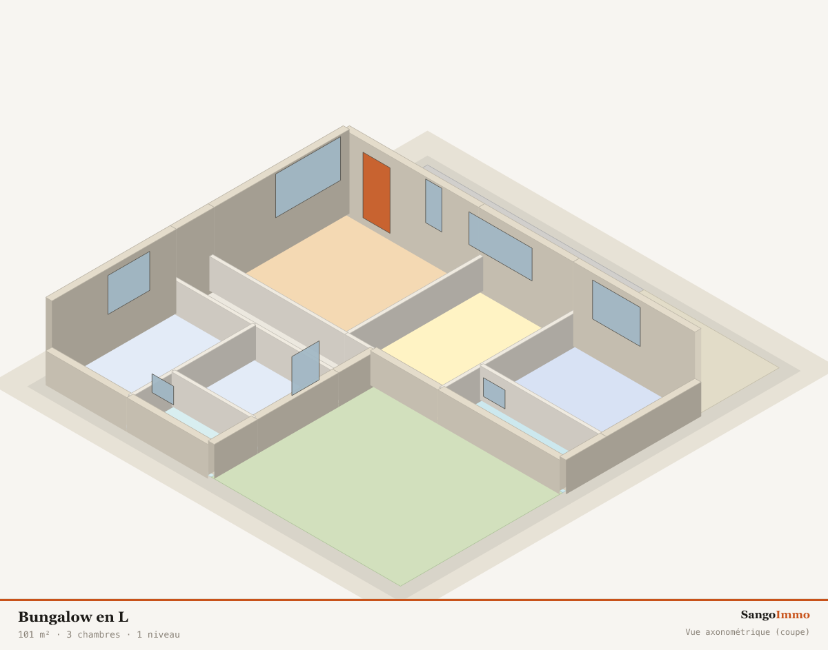 Vue 3D axonométrique en coupe d'une bungalow en L montrant la distribution de ses 8 pièces sur 1 niveau(x).