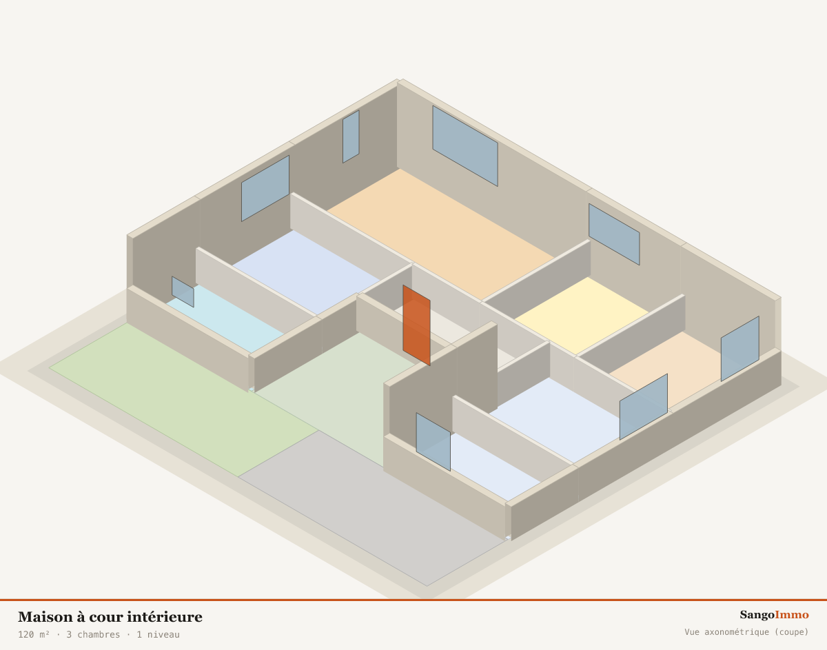 Vue 3D axonométrique en coupe d'une maison à cour intérieure montrant la distribution de ses 8 pièces sur 1 niveau(x).