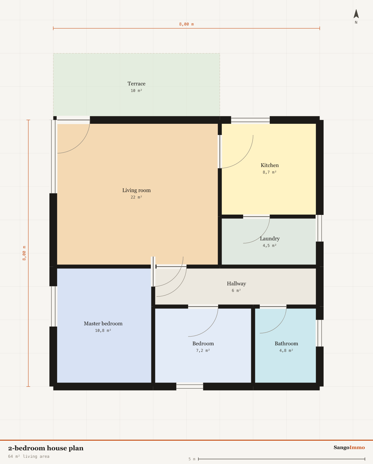 Dimensioned floor plan of a 2-bedroom house: 2 bedrooms, 64 m² living area, 8,00 by 8,00 m footprint.