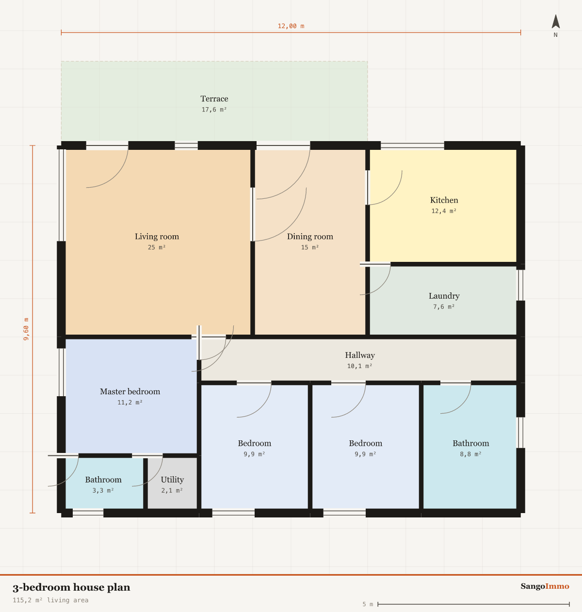 Dimensioned floor plan of a 3-bedroom house: 3 bedrooms, 115,2 m² living area, 12,00 by 9,60 m footprint.