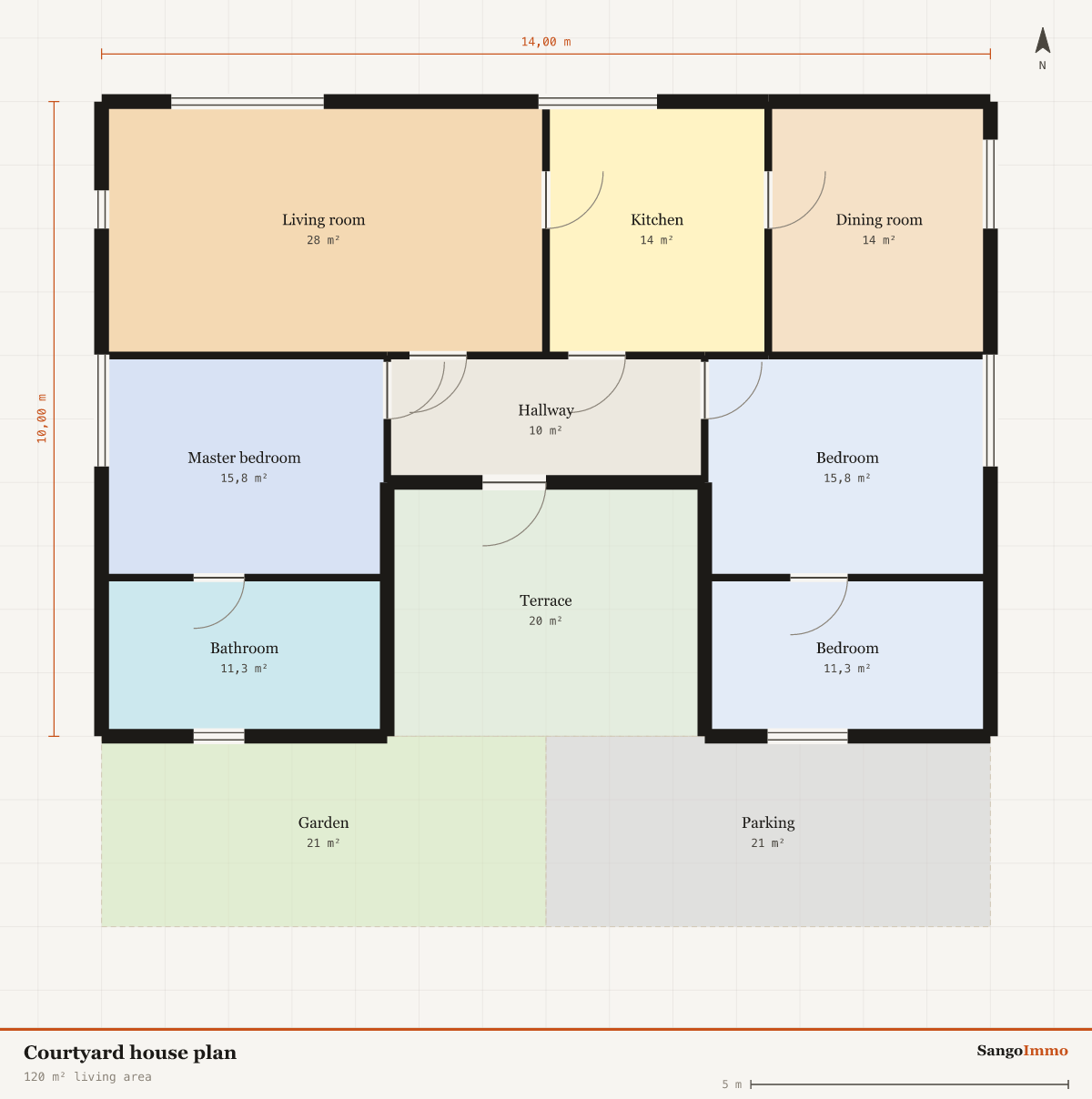 Dimensioned floor plan of a courtyard house: 3 bedrooms, 120 m² living area, 14,00 by 10,00 m footprint.