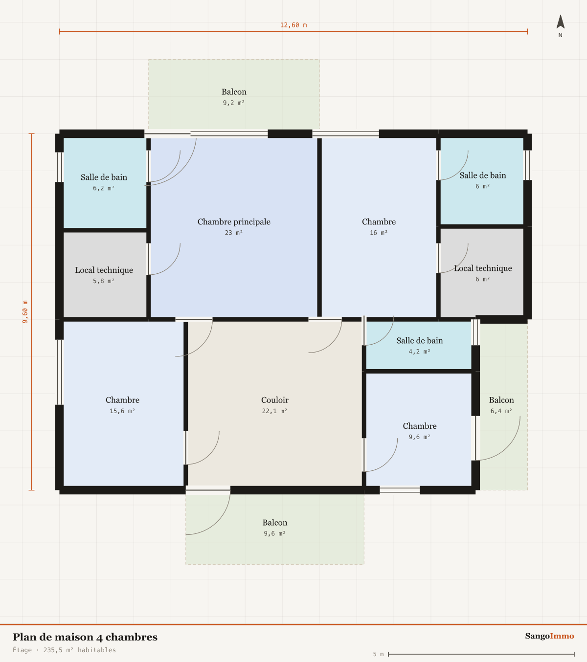 Plan coté d'une maison 4 chambres, Étage : 4 chambres, 235,5 m² habitables, emprise 12,60 sur 9,60 m.