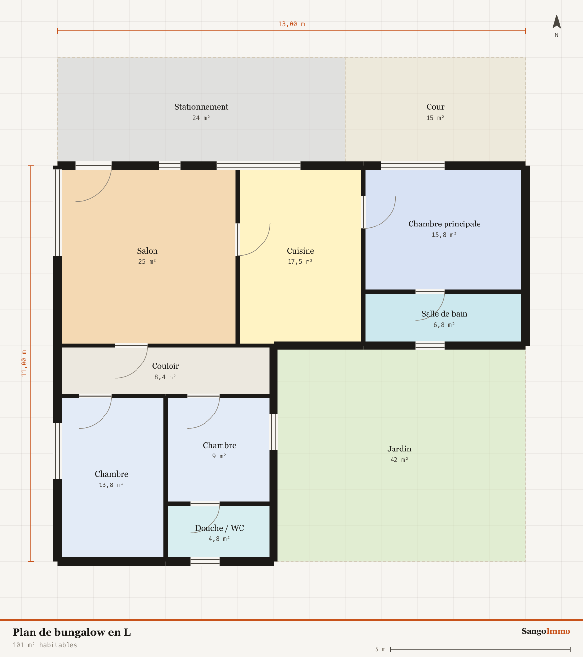 Plan coté d'une bungalow en L : 3 chambres, 101 m² habitables, emprise 13,00 sur 11,00 m.