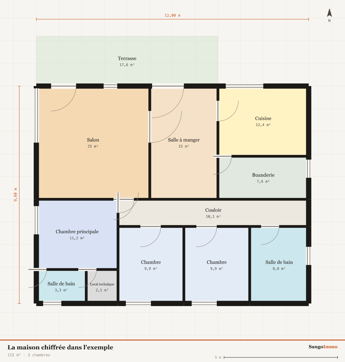 Plan de la maison 3 chambres utilisée dans l'exemple de devis chiffré, 115 m².