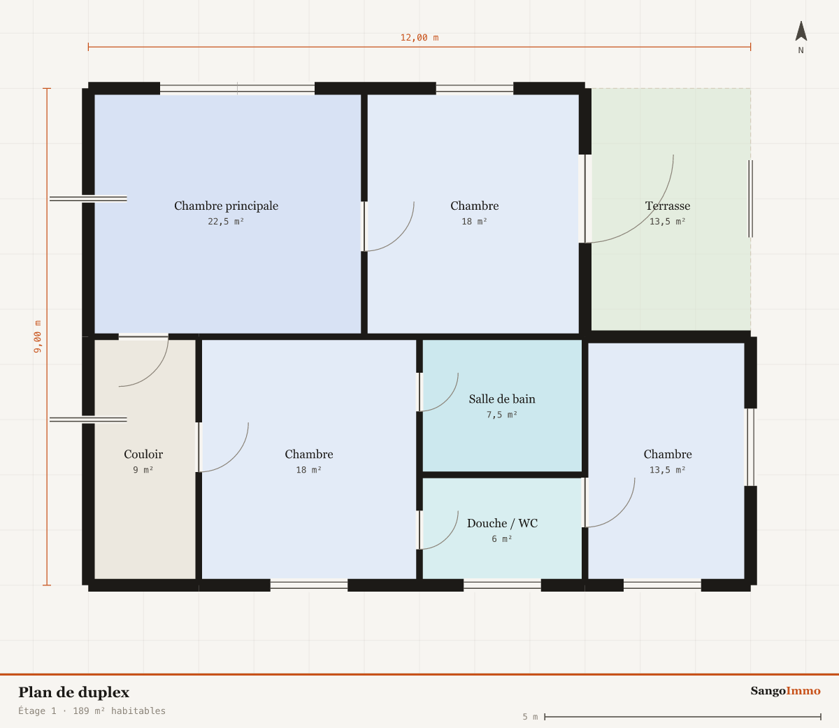 Plan coté d'une duplex, Étage 1 : 5 chambres, 189 m² habitables, emprise 12,00 sur 9,00 m.
